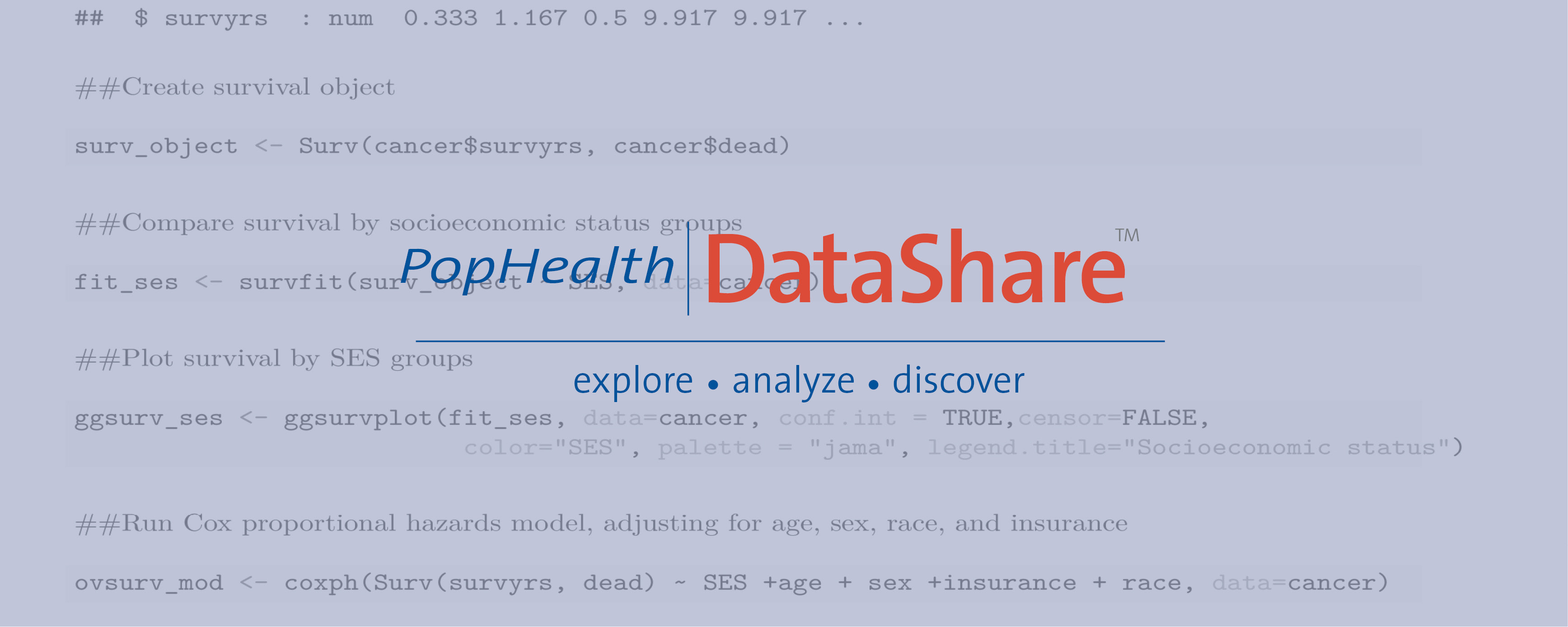 R Code with DataShare Logo