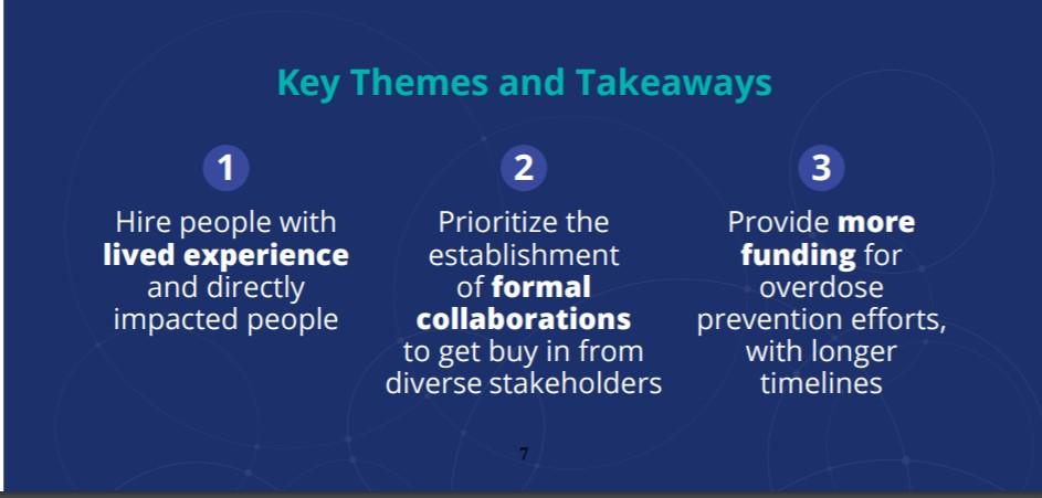 Opioid Overdose Prevention Study Key Themes and Takeaways